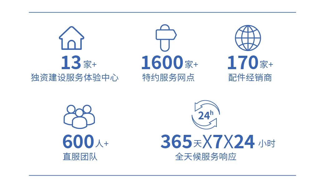 破解基层筛查难题！幸运彩移动健康守护站，为每一个“她”筑起生命的长城