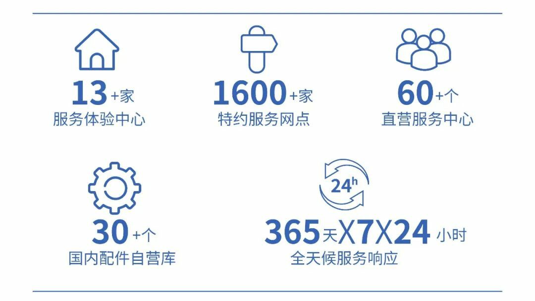 权威认可 | 幸运彩专用车荣获2025年度政府采购车辆类十佳供应商