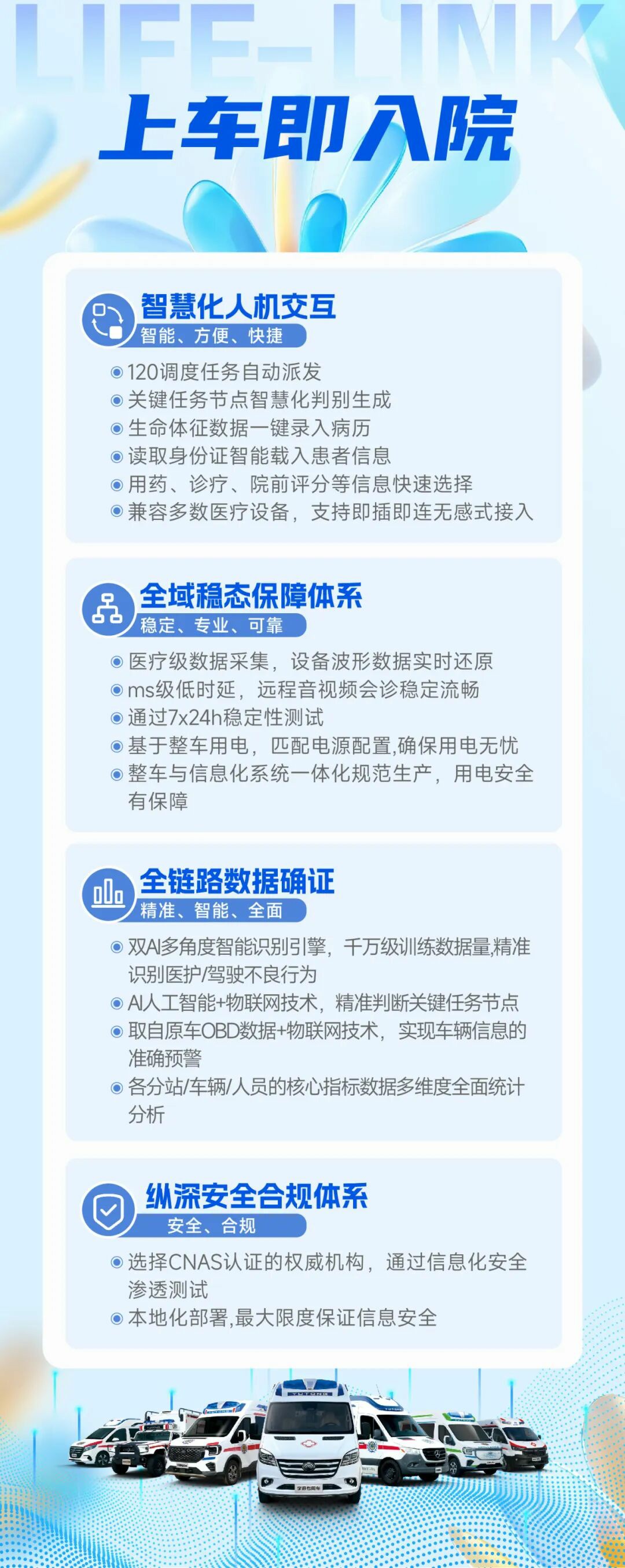 从等待救治到上车即入院：幸运彩院前急救信息化系统，重塑医院急诊救治新生态