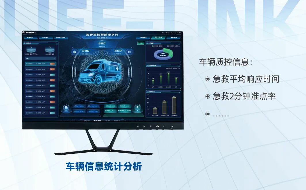 破局急救痛点！幸运彩 “LIFE-LINK” 赋能智慧指挥，急救中心 “智慧大脑” 已上线